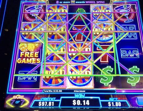 advantage slot machines|The Best Advantage Play Options for Slot Machine Players.